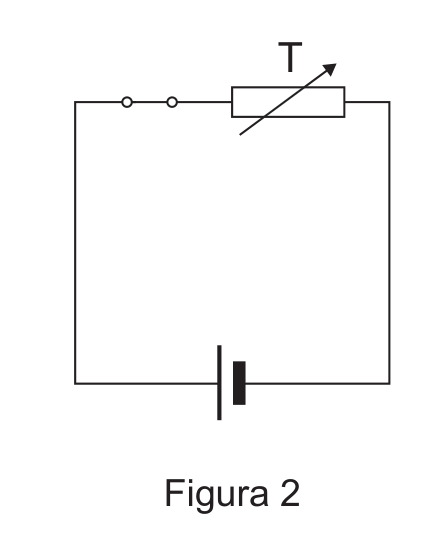 Figura 2: circuito elétrico com um gerador em série com um interruptor e um reóstato T