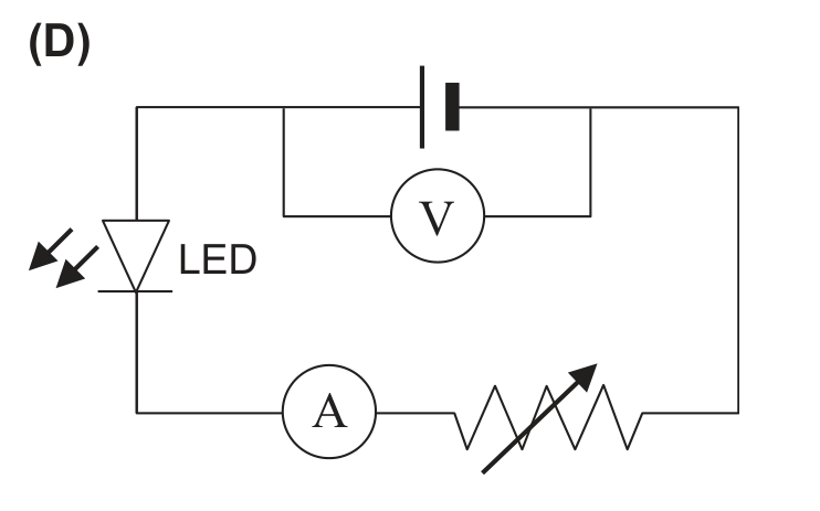 Esquema (D): voltímetro em paralelo apenas com a pilha, amperímetro em série com o reóstato