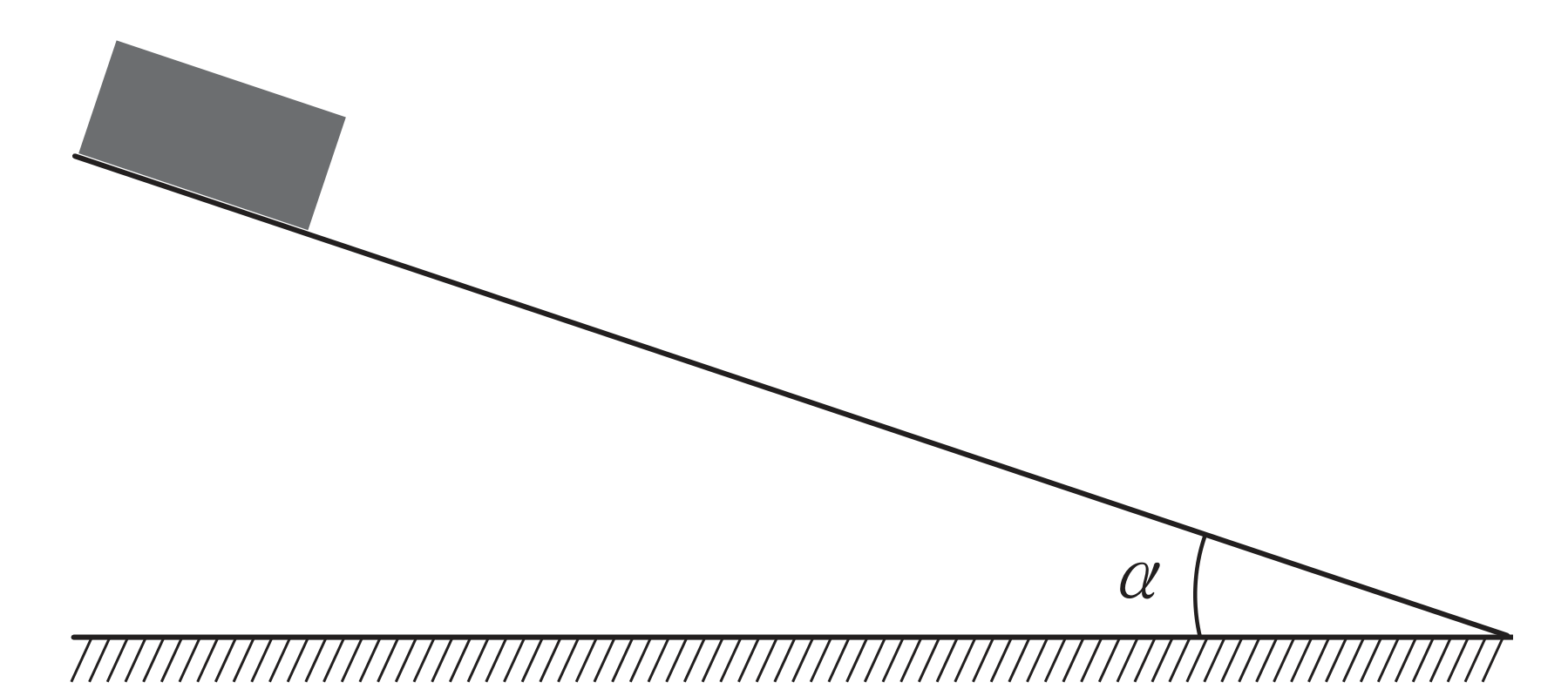 Figura 4: plano inclinado, com um corpo no topo e o ângulo α assinalado entre o plano e a horizontal