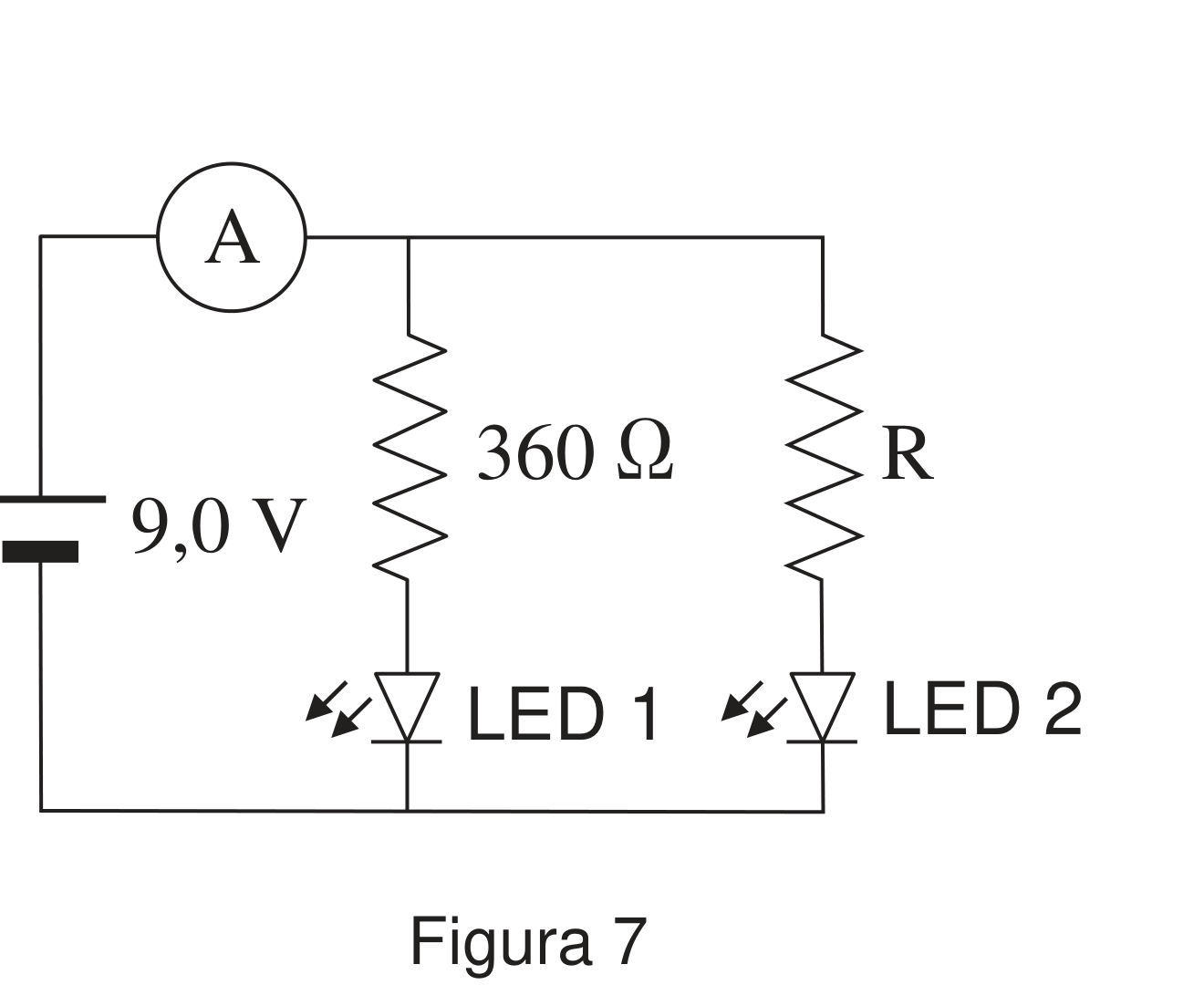 Figura 7: circuito com pilha de 9,0 V, amperímetro em série, e dois ramos em paralelo: um com resistência de 360 Ω e LED 1, outro com resistência R e LED 2