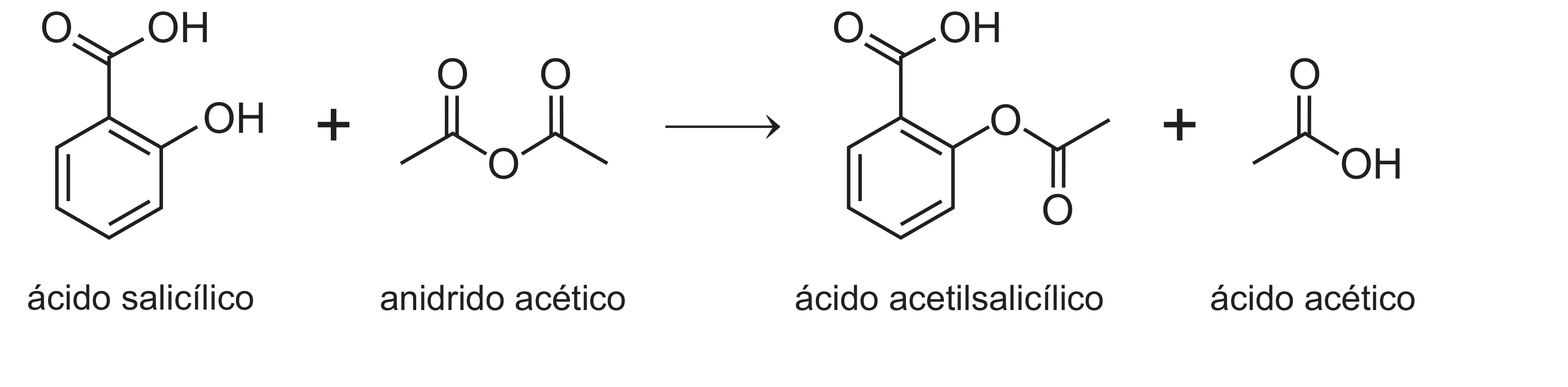 Fórmulas de estrutura da reação: ácido salicílico + anidrido acético → ácido acetilsalicílico + ácido acético