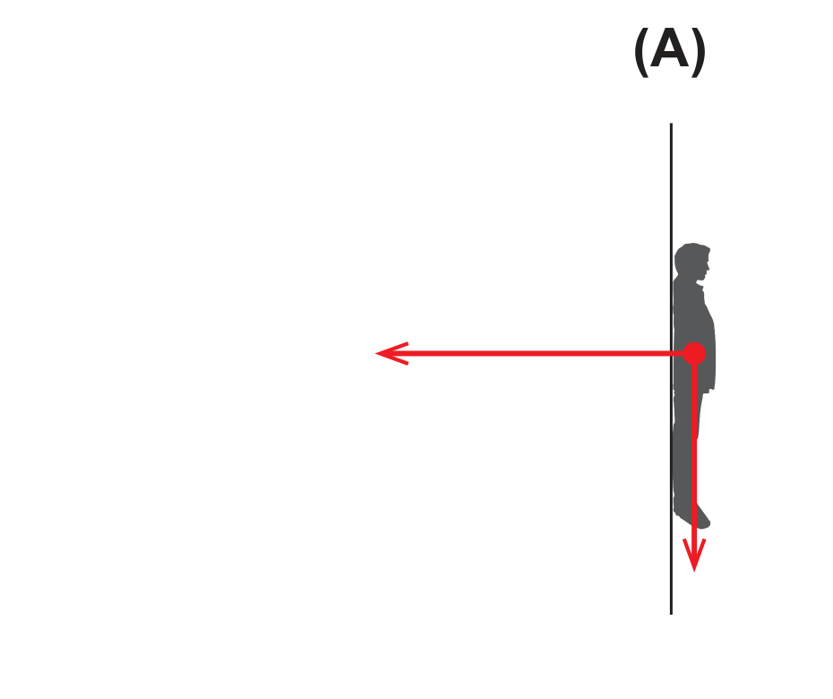 Diagrama de forças (A)